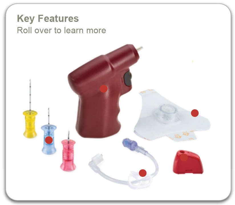 StimuQuik Product