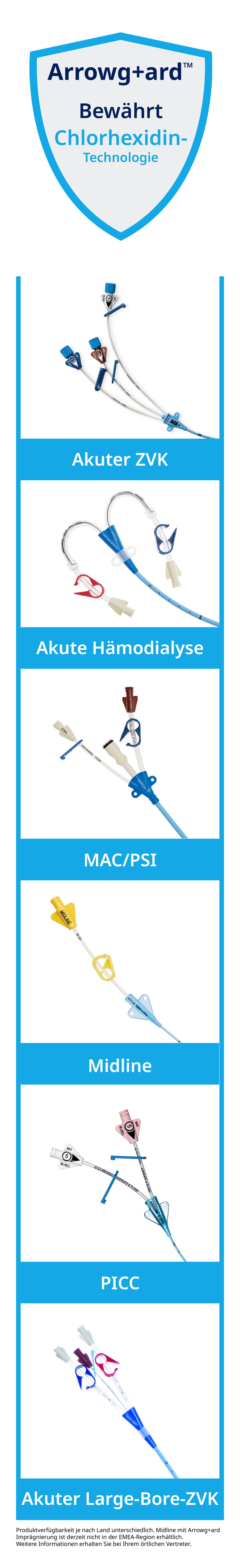 ARROWgard Proven Chlorhexidine Technology