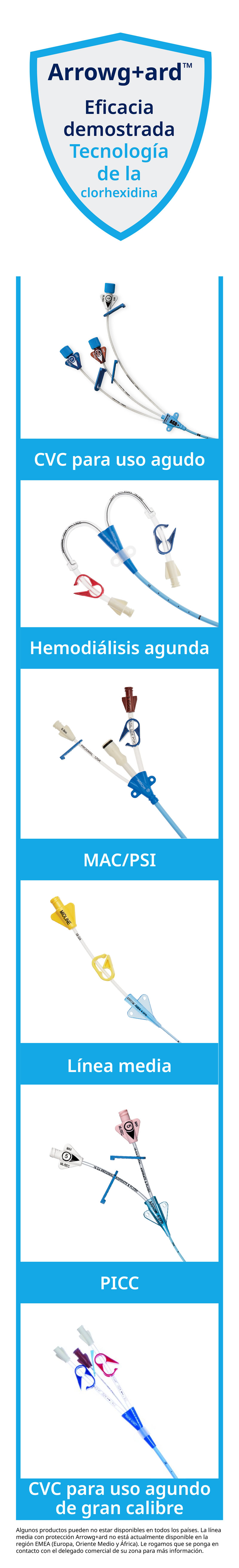 ARROWgard Proven Chlorhexidine Technology