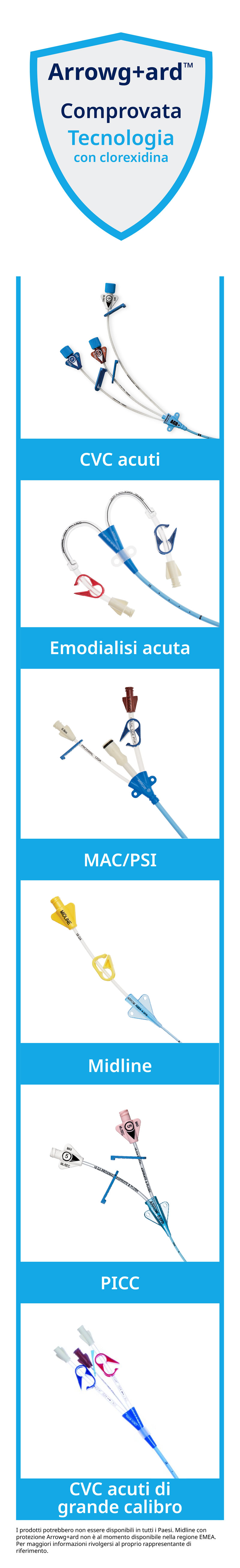 ARROWgard Proven Chlorhexidine Technology