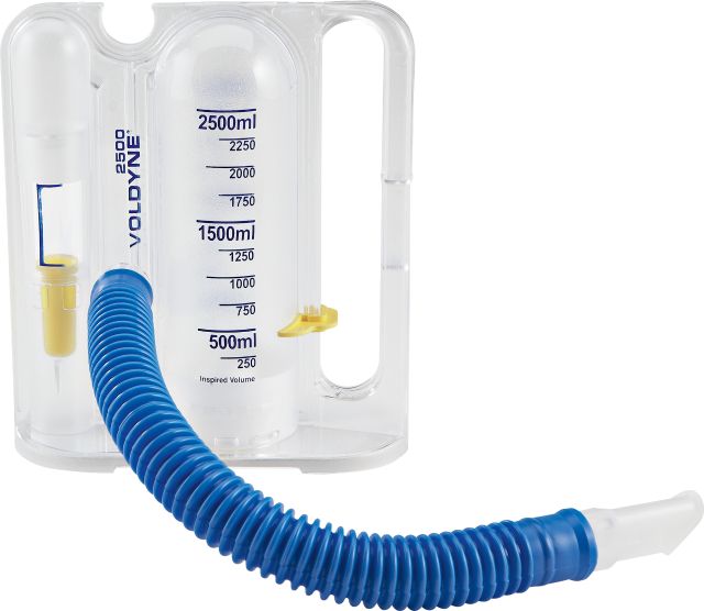 Incentive Spirometers