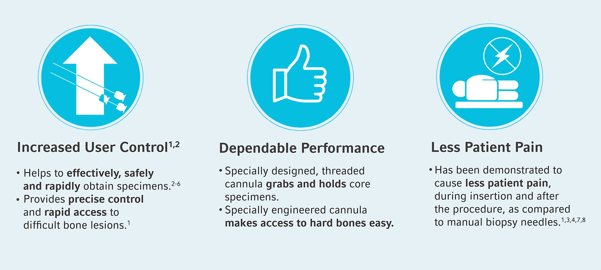 OnControl-Triple-Advantage-Graphic