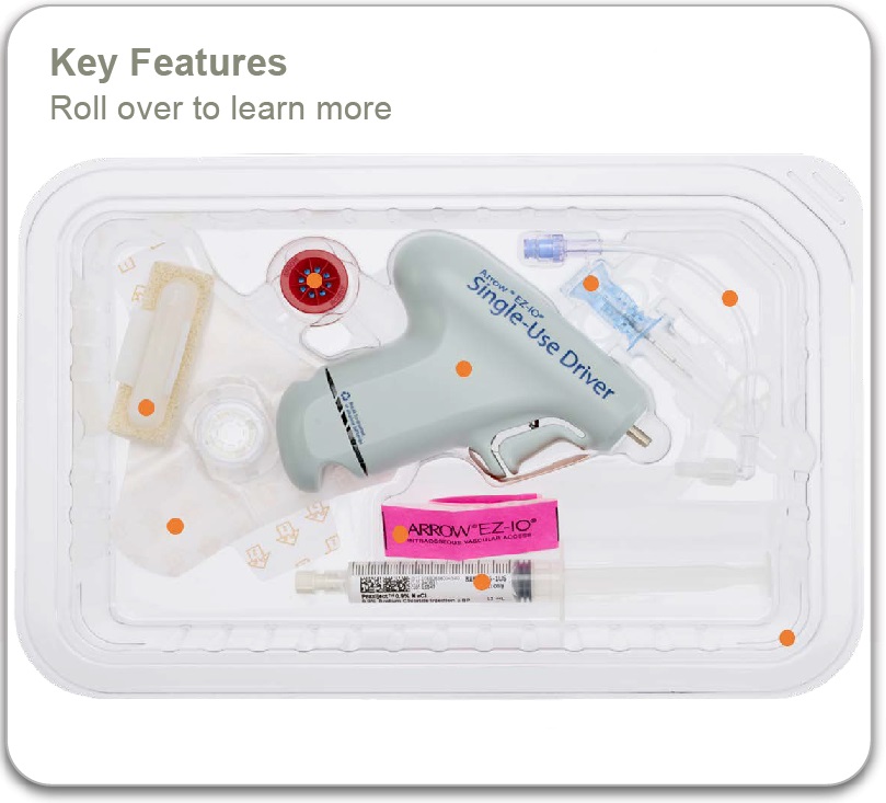 StimuQuik Product