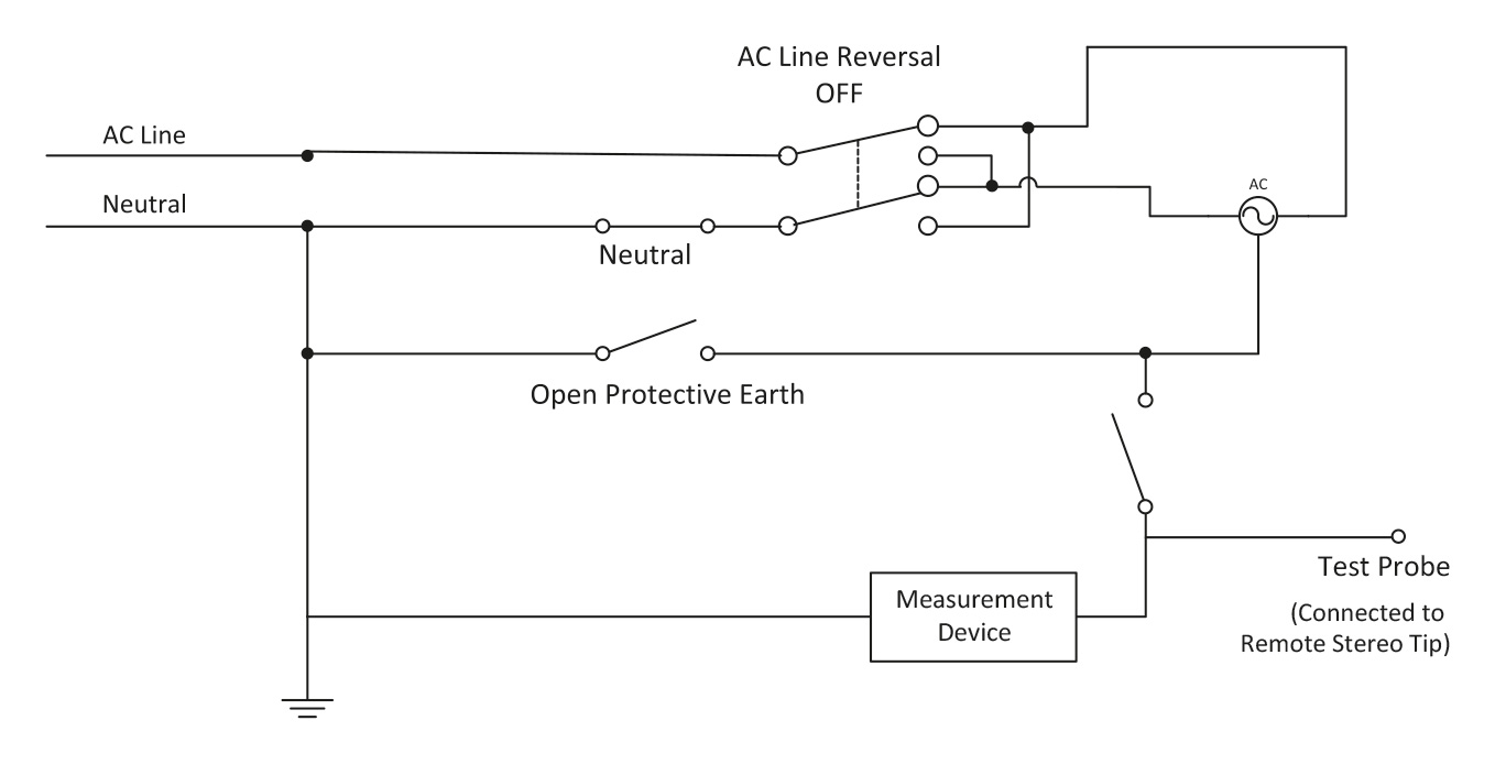 ES-Test_TS-Table-4