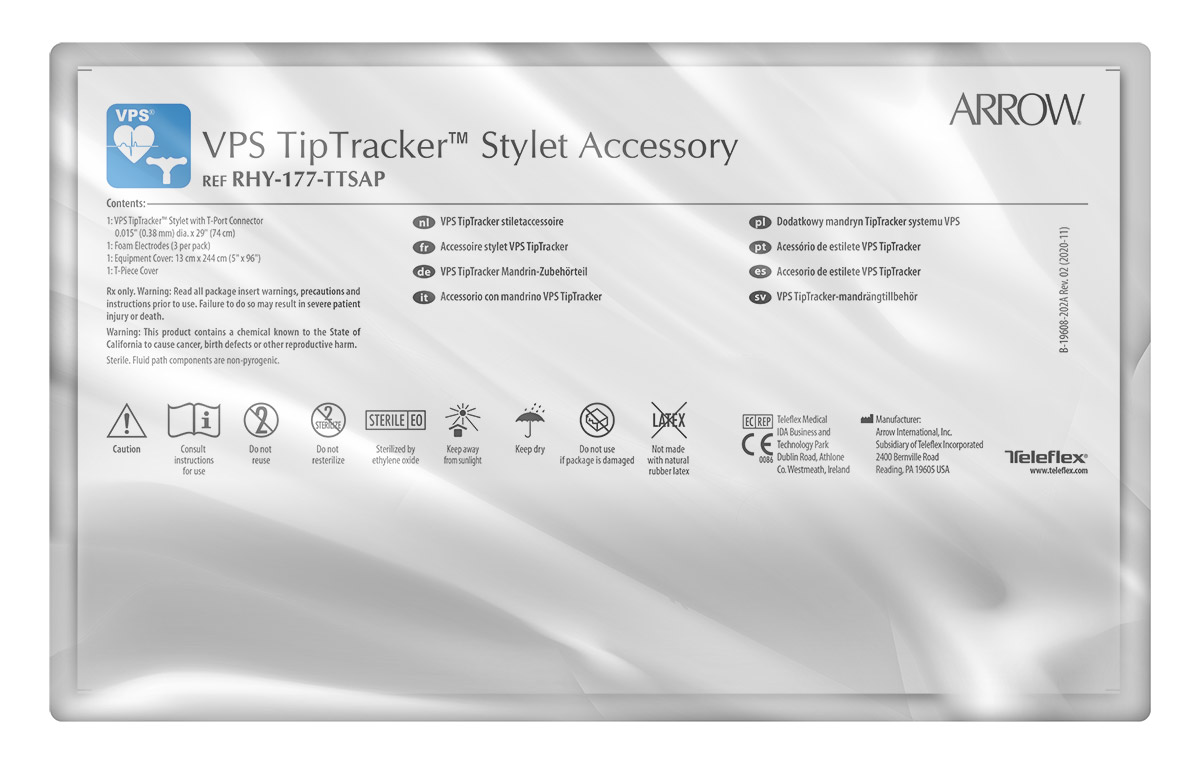 GIT_Acc_RHY-177-TTSAP