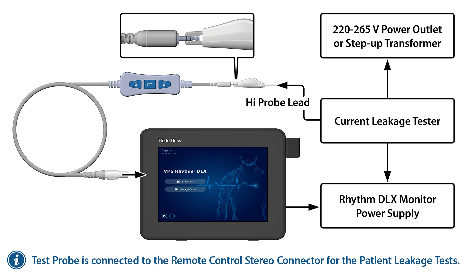 HW-Test_EST_Setup_PLT