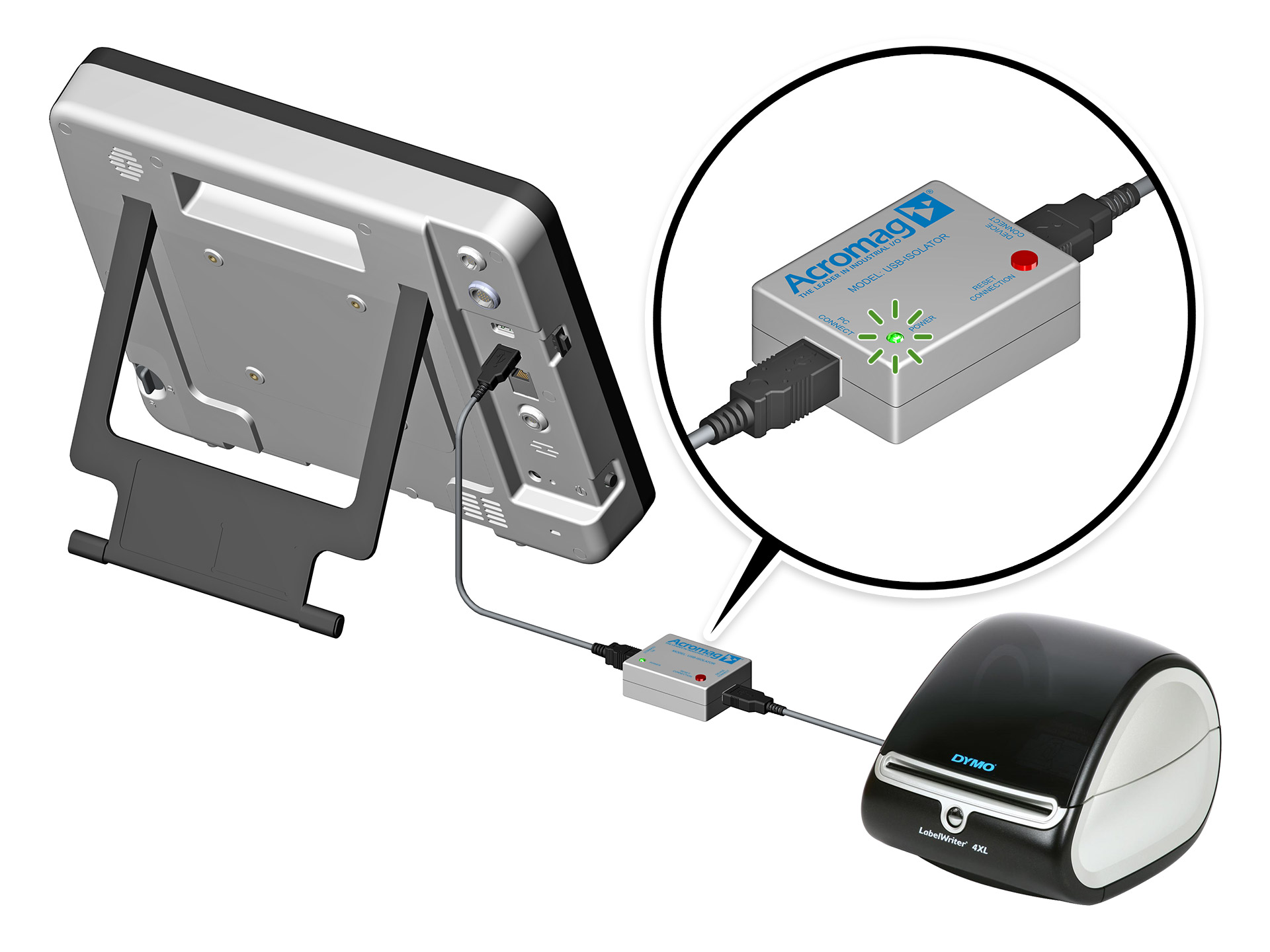 TS-BF-PRT_2-_USB-Isolator